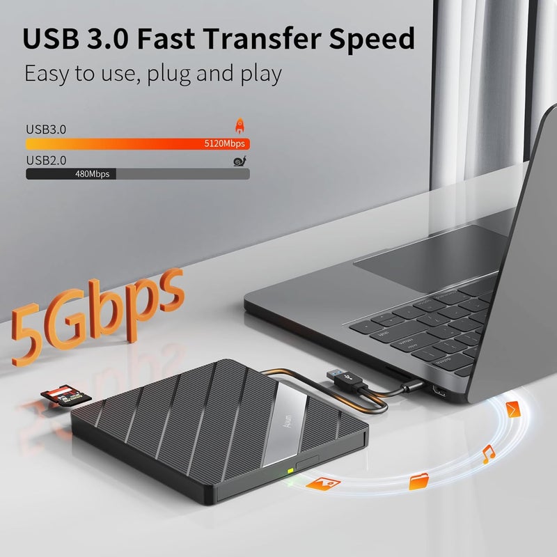 ALXUM External CD DVD Drive for Laptop, 8 in 1 Portable CD DVD Burner Rewriter with Multiple Ports Support Faster Transfer Speed CD 8X DVD 24x for Windows 11/10/8/7 MacOS and More - Image 2